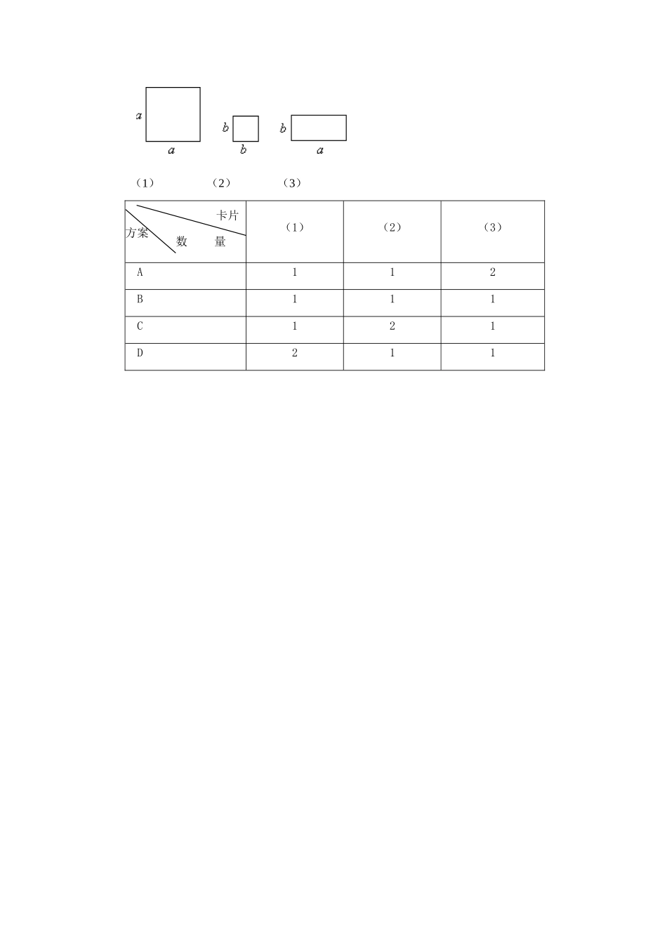 九年级数学(17-19)测试卷 新人教版试卷_第2页