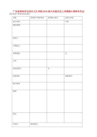 九年级历史上学期第6周周末作业 新人教版试卷