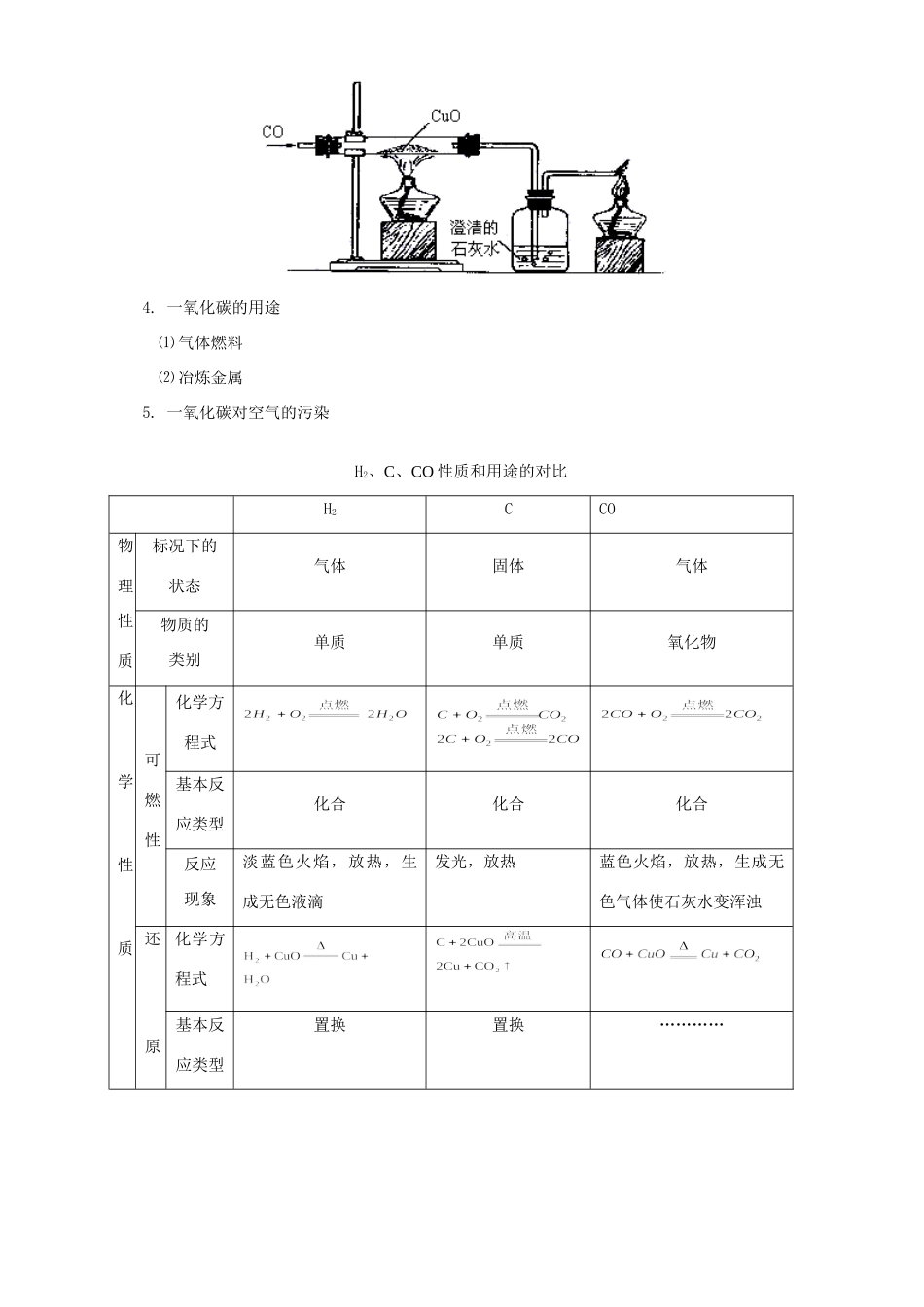 初三化学一氧化碳知识精讲 人教版 试题_第2页