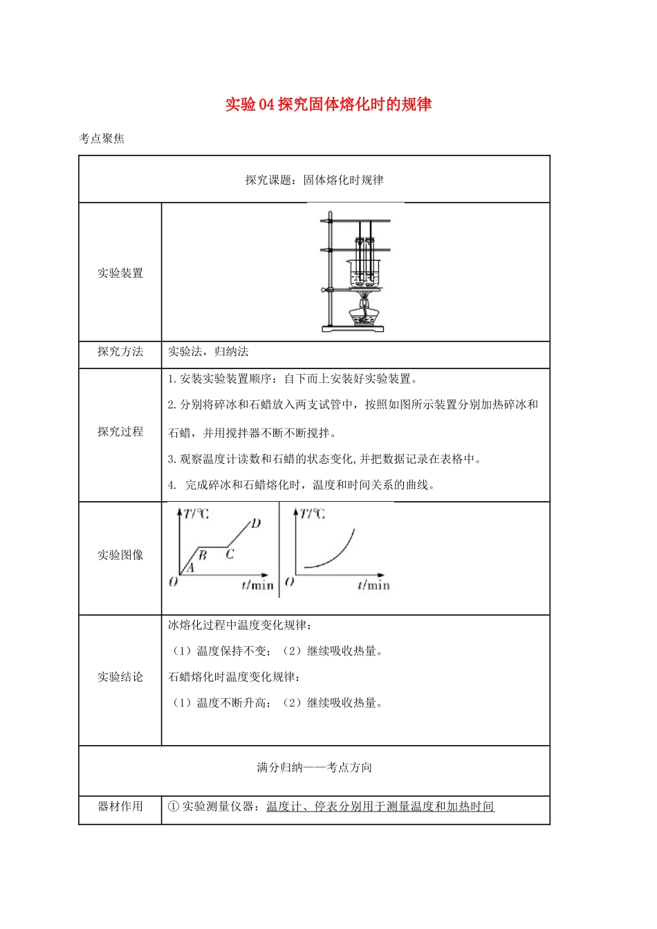 中考物理必考实验精解精练专题 实验04 探究固体熔化时的规律试卷_第1页