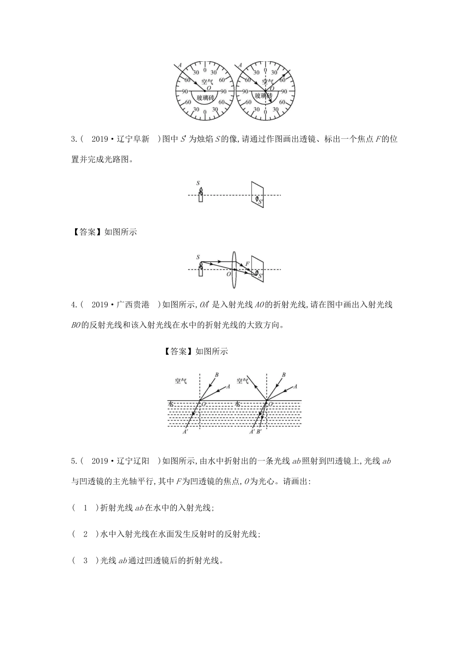 中考物理总复习 专题一 填空题 类型四 光学作图试卷_第2页