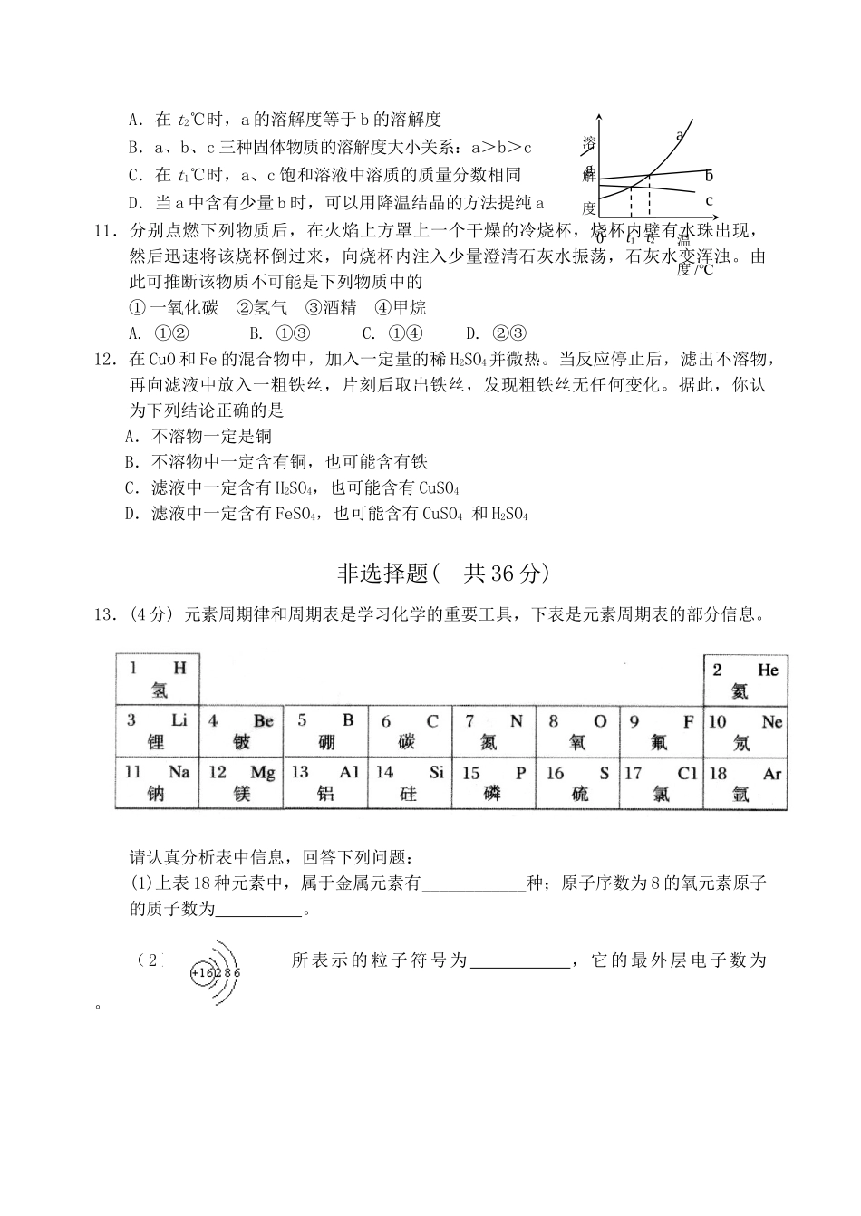 中考适应性训练化学试卷_第2页