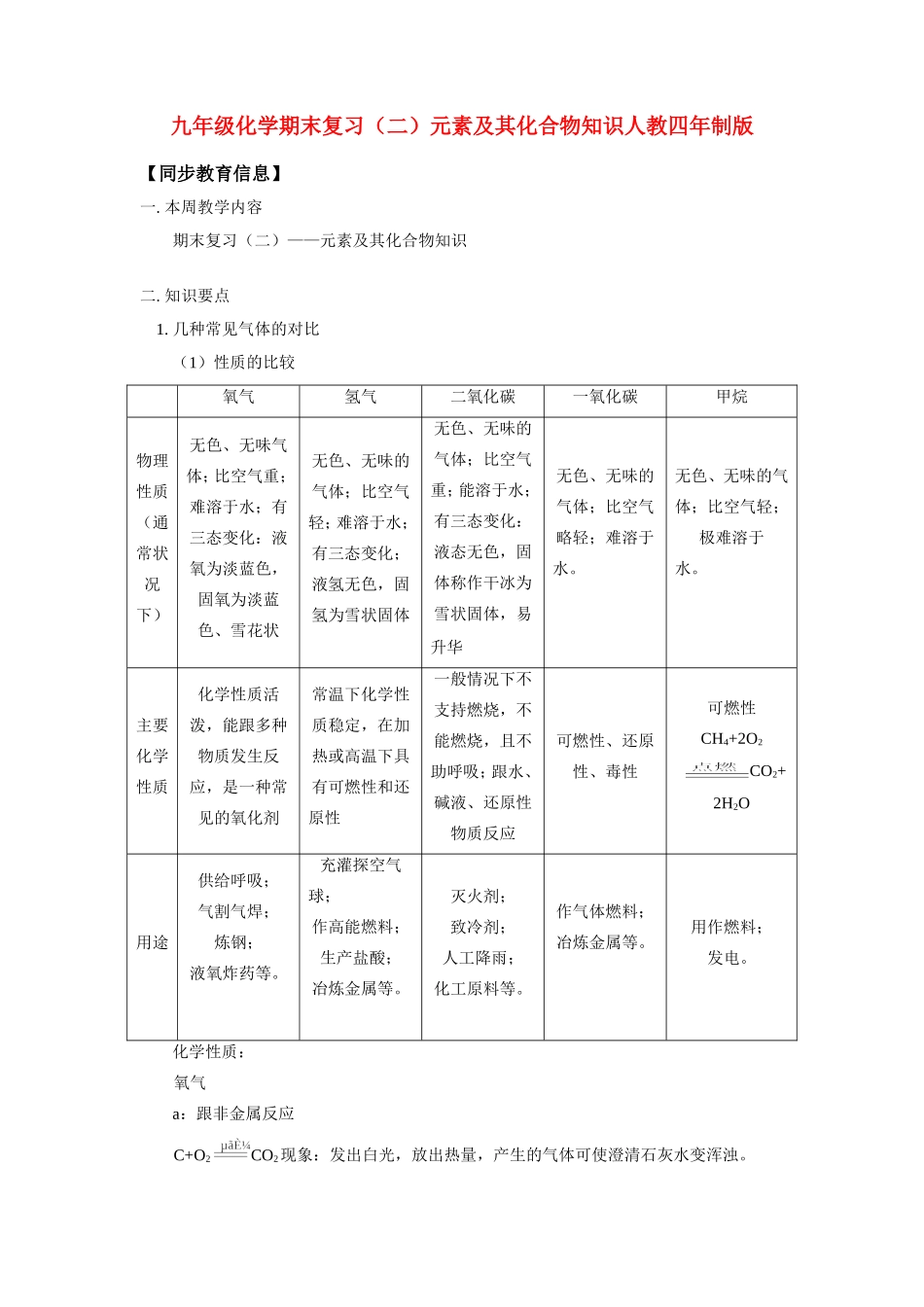 九年级化学期末复习(二)元素及其化合物知识人教四年制版试卷_第1页