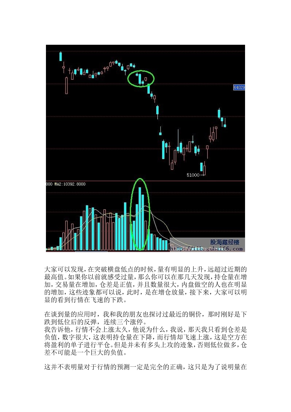 一个期货高手的交易思路(转)_第2页