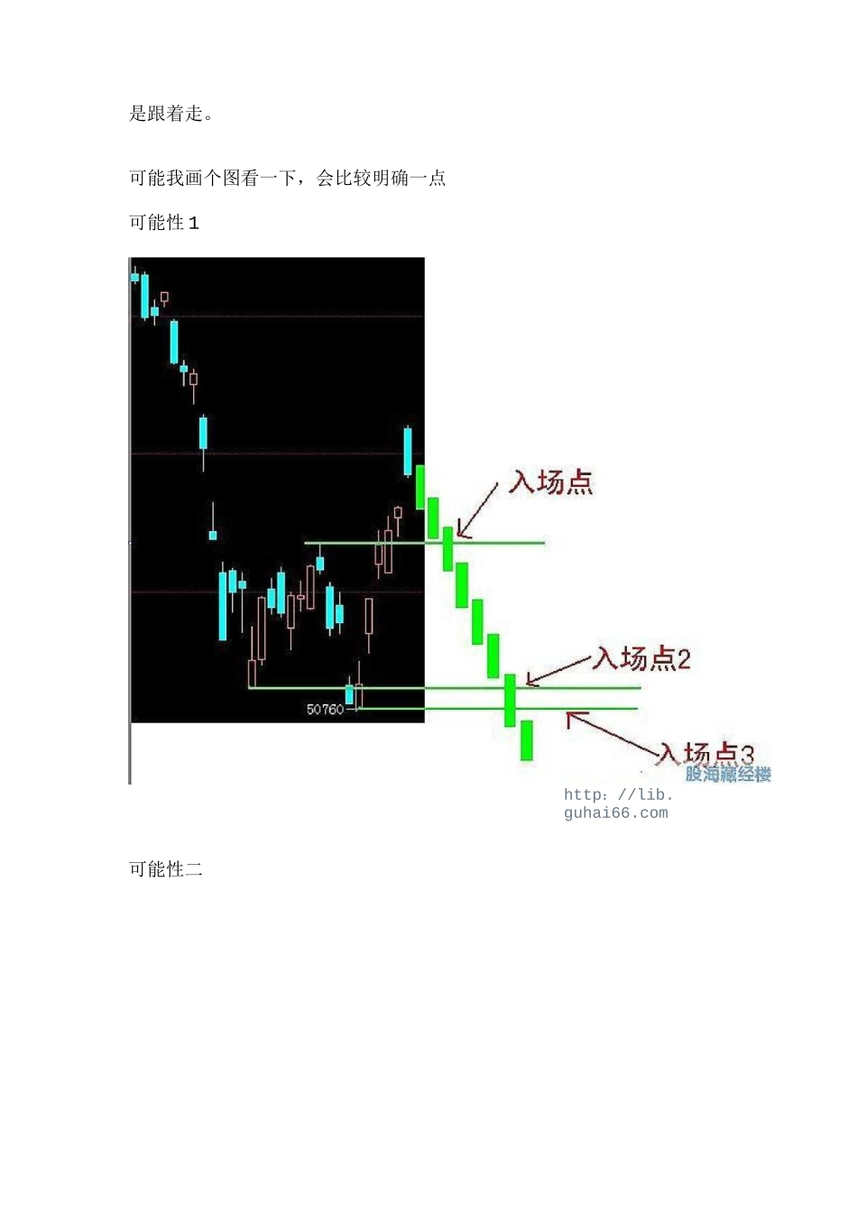 一个期货高手的交易思路(转)[3]_第2页