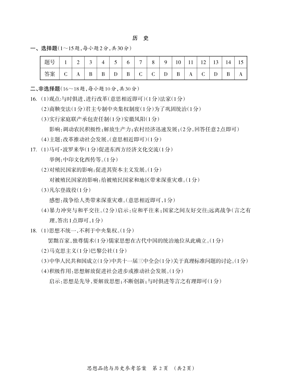 九年级政治历史下学期第二次适应性训练试卷答案(pdf) 050519_第2页