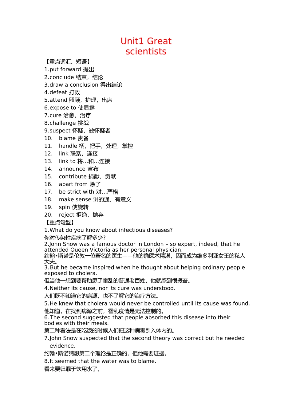 英语必修5知识清单_第1页
