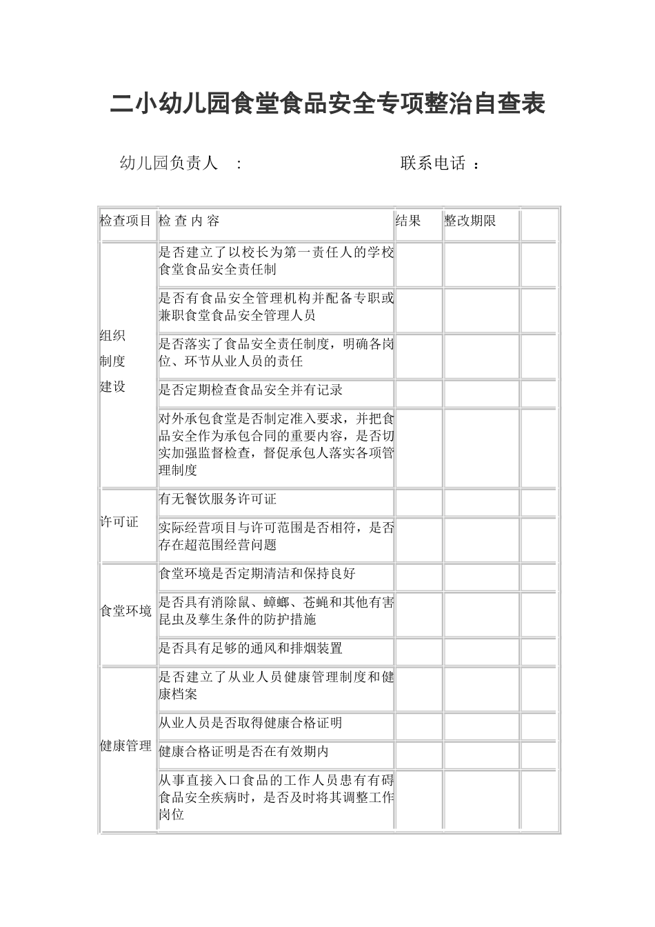 幼儿园食堂食品安全专项整治自查表文档_第1页