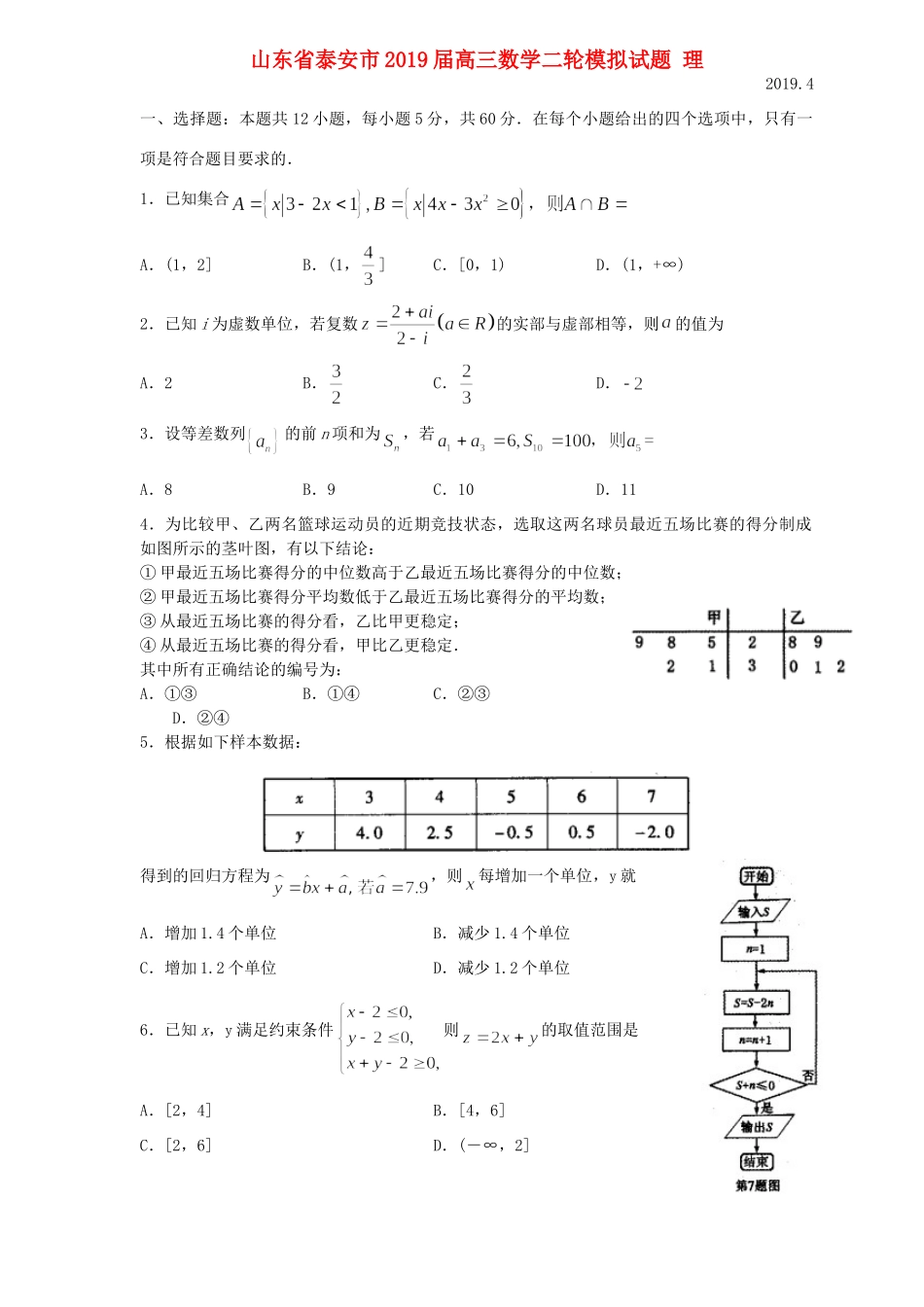 山东省泰安市高三数学二轮模拟试卷 理试卷_第1页