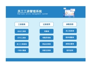 员工工资管理系统