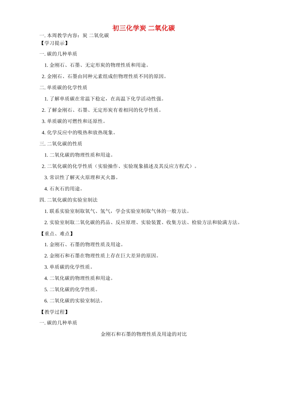 初三化学炭 二氧化碳 人教版 试题_第1页