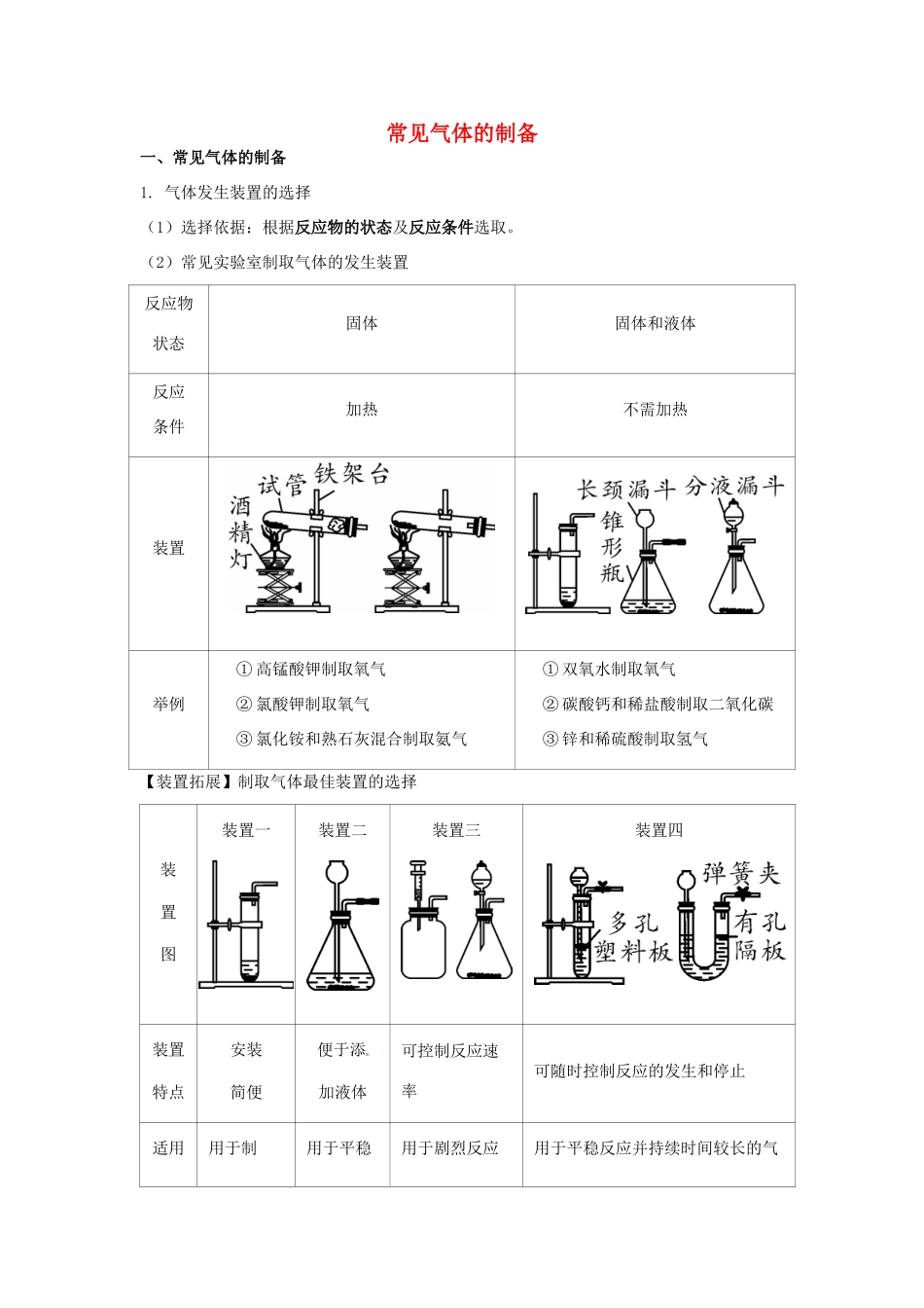 山东省济宁市任城区中考化学专题复习 常见气体的制备试卷_第1页