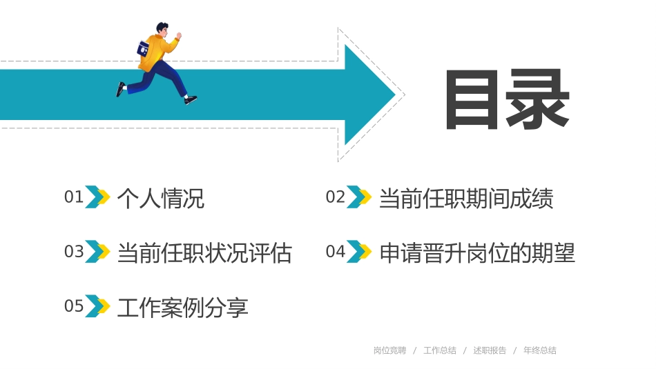 员工职级晋升_第2页