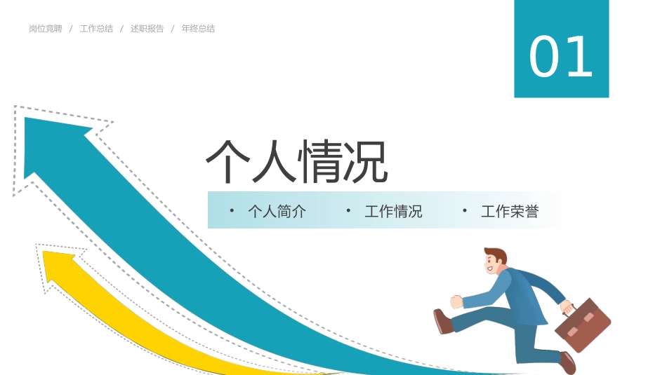 员工职级晋升_第3页