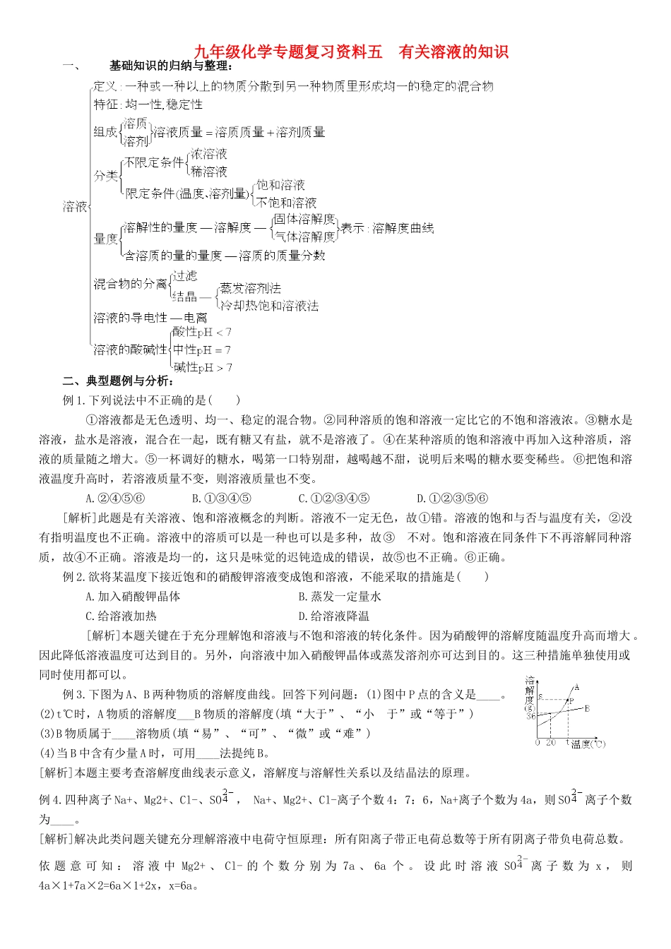 九年级化学专题复习资料五 有关溶液的知识试卷_第1页