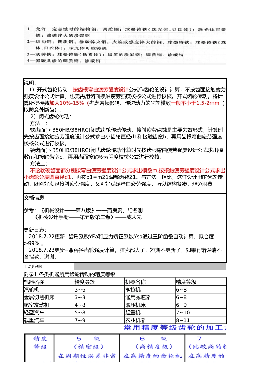 圆柱齿轮强度计算与校核(可编辑修改公式)_第3页