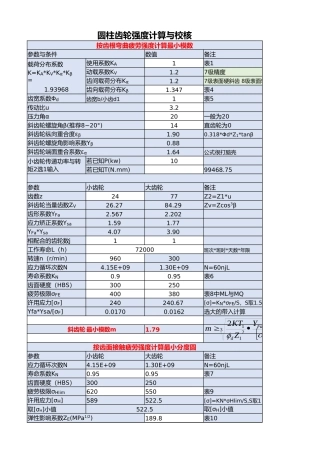 圆柱齿轮强度计算与校核(可编辑修改公式)