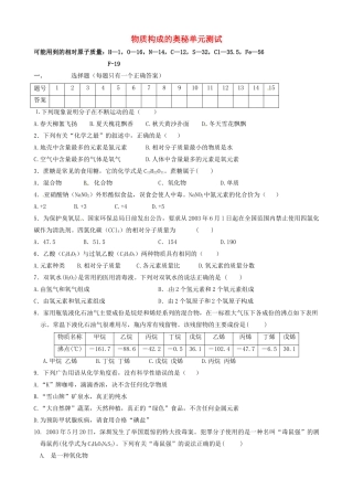 九年级化学 第三章(物质构成的奥秘)单元检测 沪教版试卷