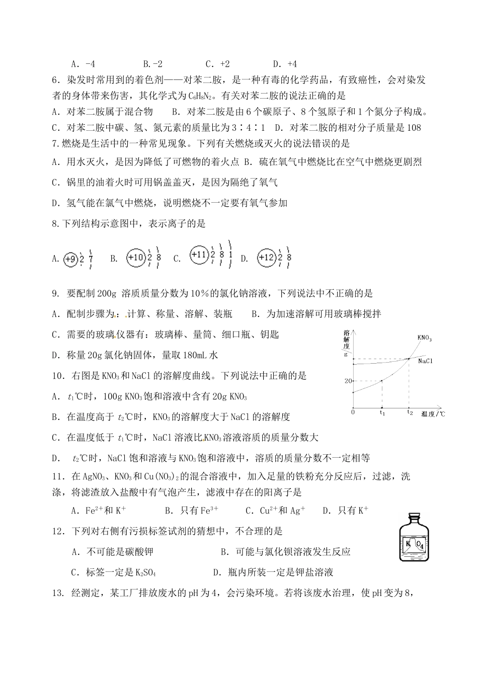 九年级化学调研试卷8 新人教版试卷_第2页