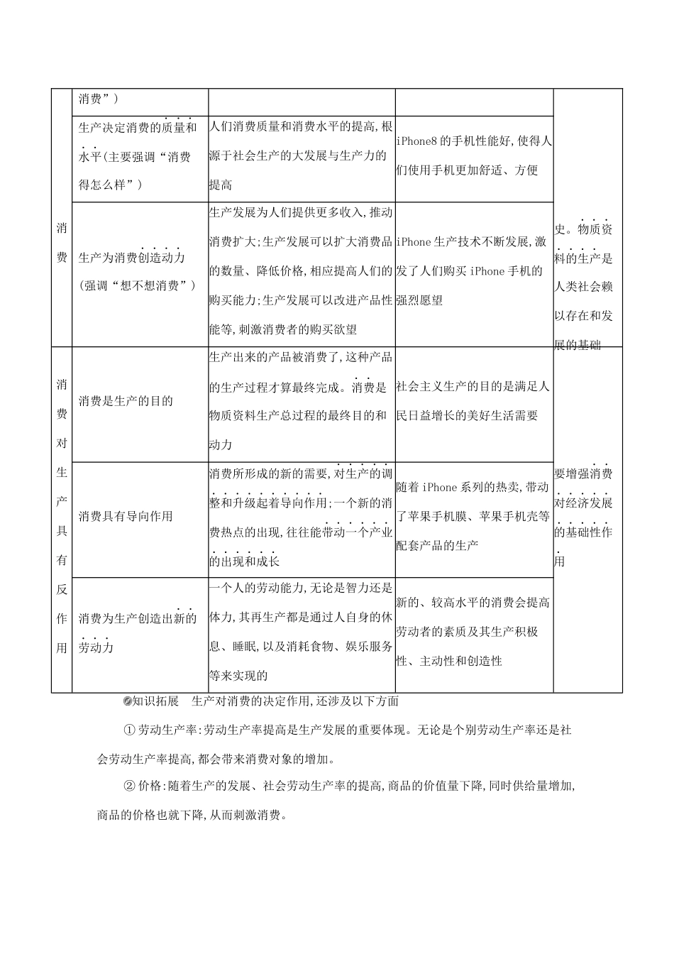 （课标版）高考政治一轮复习 第二单元 生产劳动与经营 第4课时 生产与经济制度讲义提能作业（含解析）-人教版高三全册政治试题_第3页