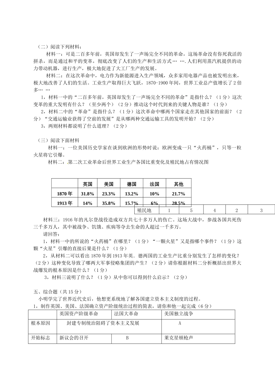 九年级历史上学期半期考试试卷(无答案) 新人教版试卷_第3页