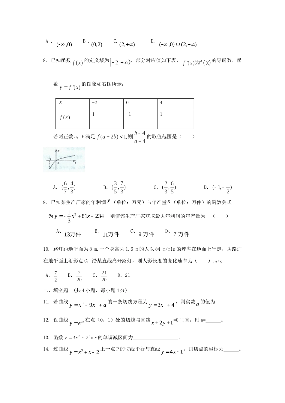 内蒙古自治区高三数学单元测试25 导数在研究函数中的应用 理 新人教A版 试题_第2页