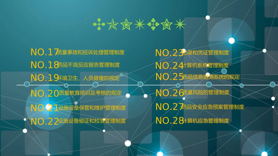 质量体系文件之质量管理制度培训_第3页