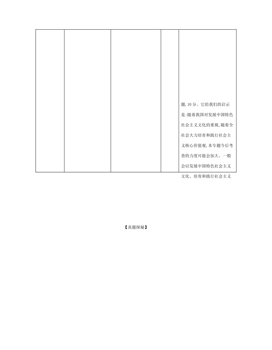 （课标专用 5年高考3年模拟A版）高考政治 专题十二 发展中国特色社会主义文化试题-人教版高三全册政治试题_第2页