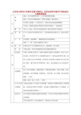 九年级历史复习资料九 五四运动和中国共产党的成立 人教新课标版试卷