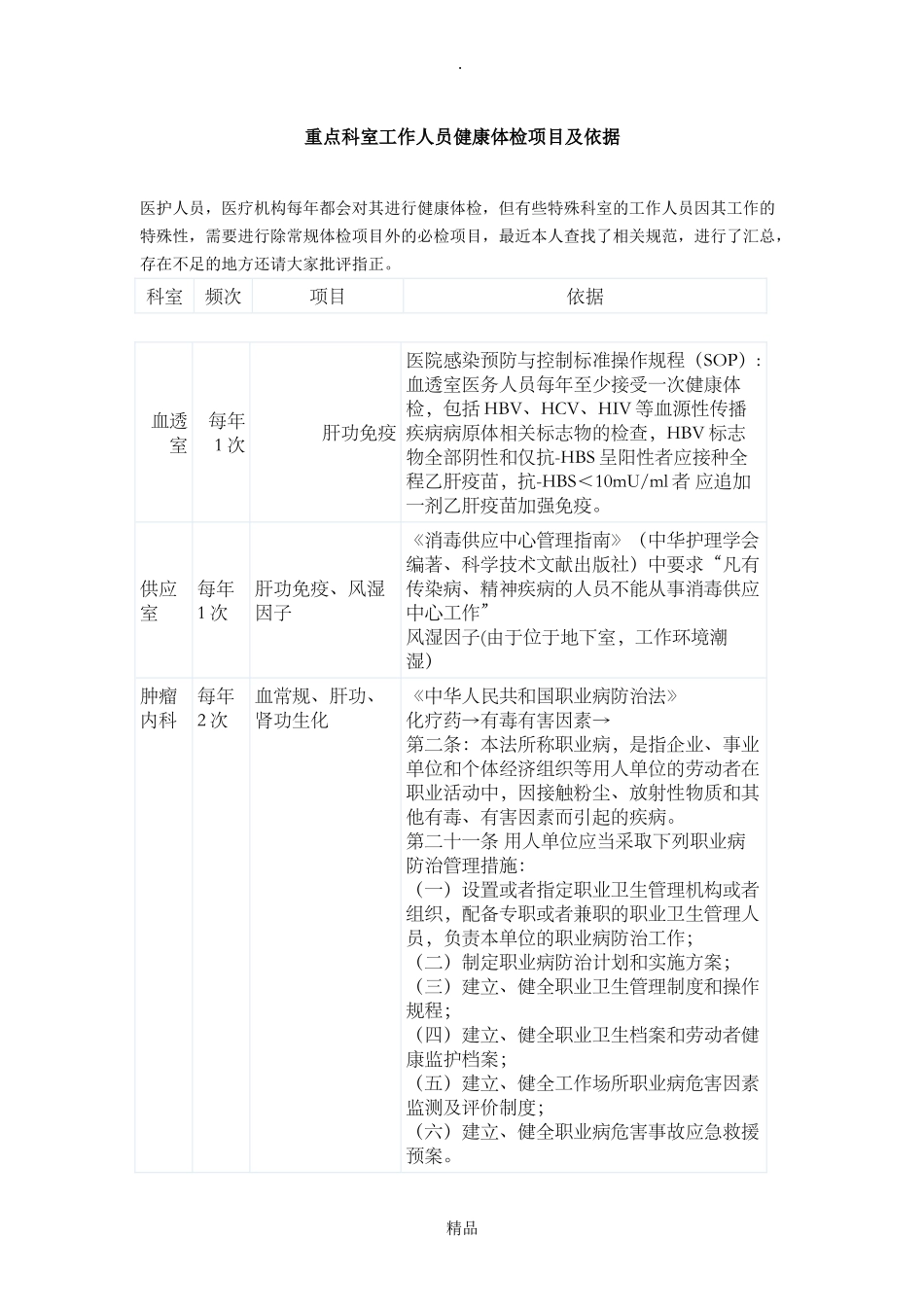 重点科室工作人员健康体检项目及依据_第1页