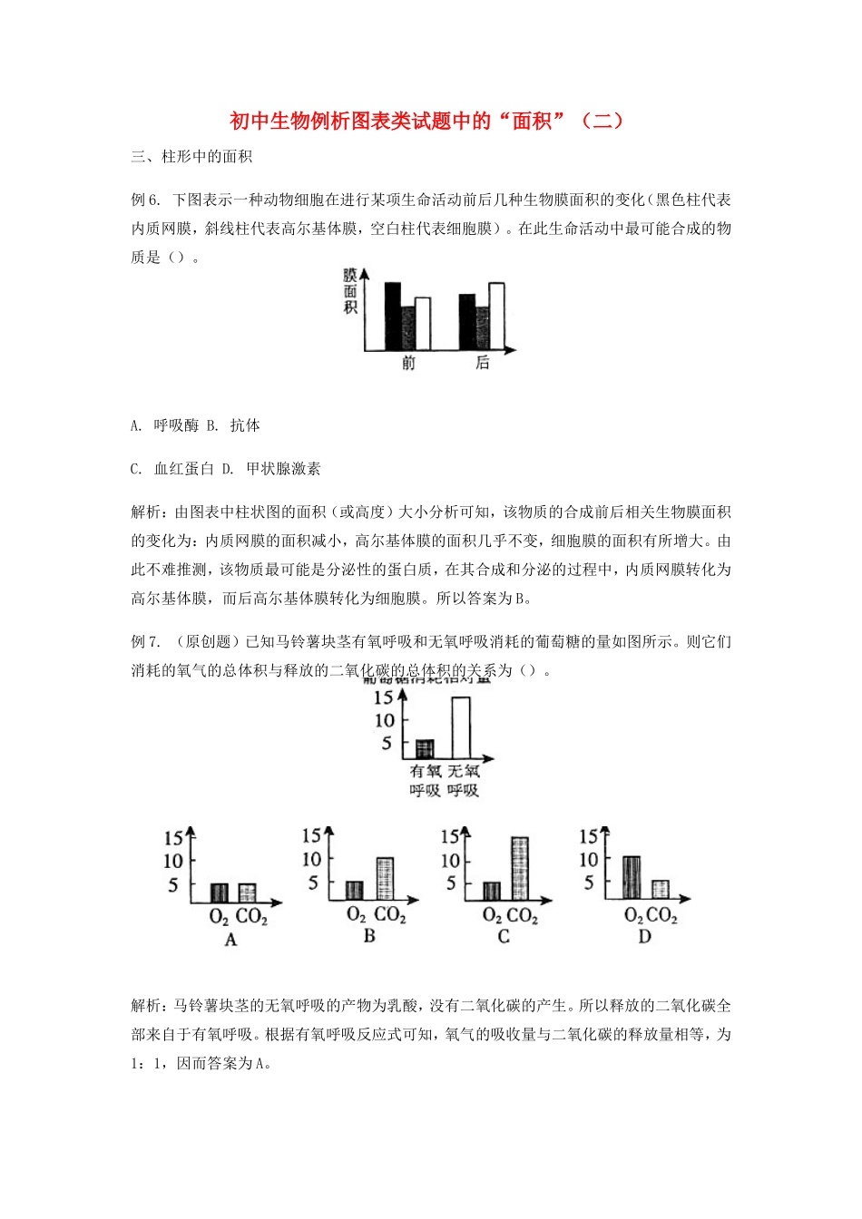 初中生物例析图表类试题中的 面积 (二)专题辅导 试题_第1页