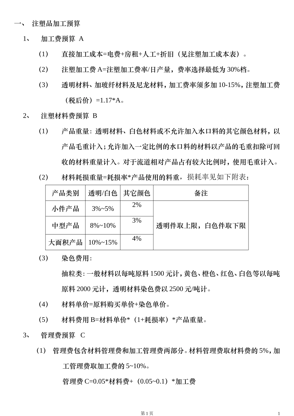 注塑品加工成本核算_第1页
