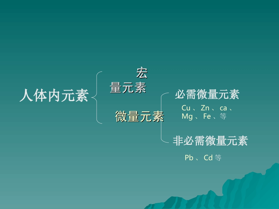 最新微量元素的检测及临床意义课件_第2页