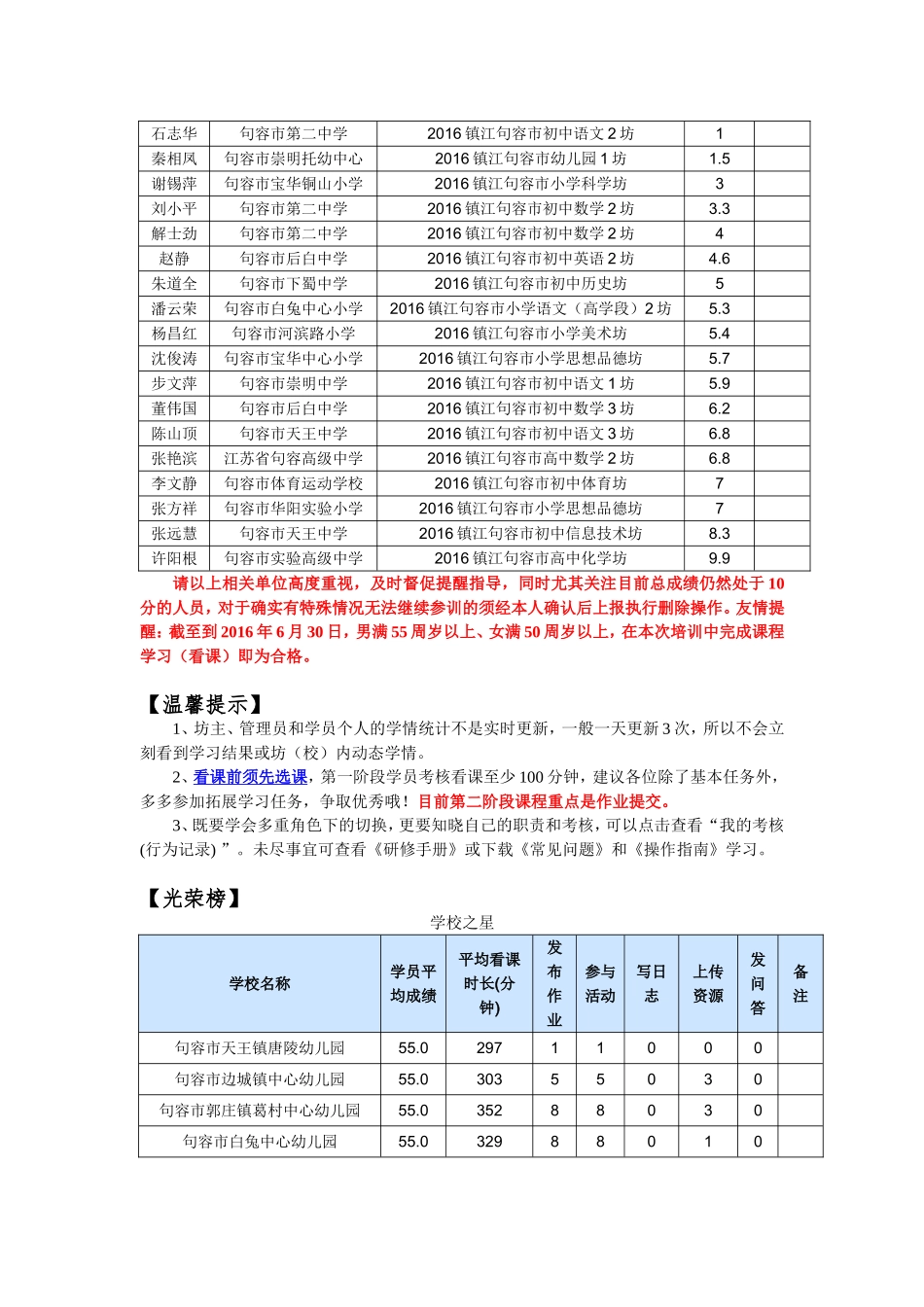第二期简报 (2)_第2页