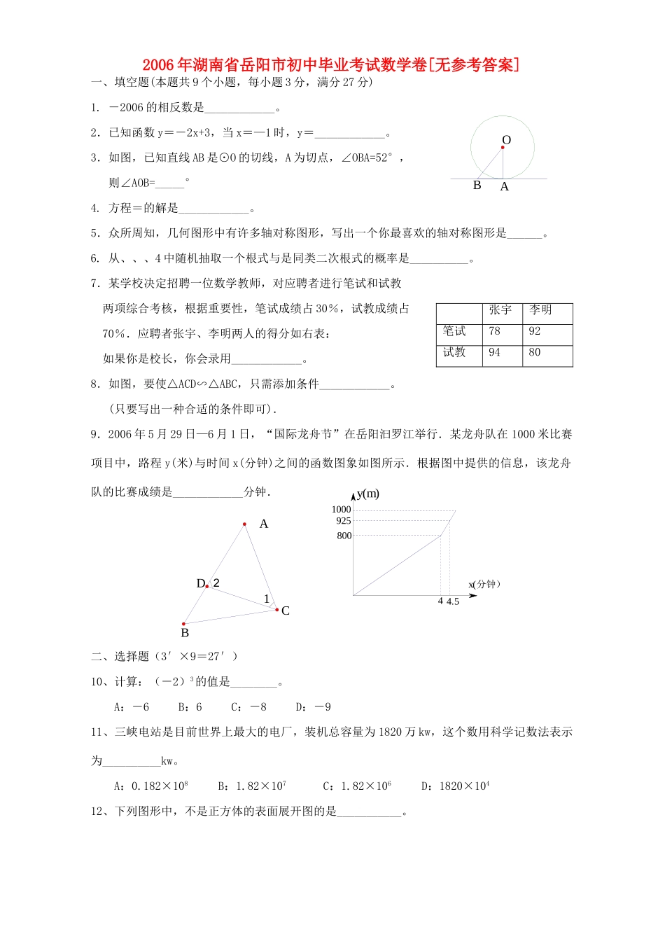 初中毕业考试数学卷[无参考答案]新课标 华东师大版 试题_第1页