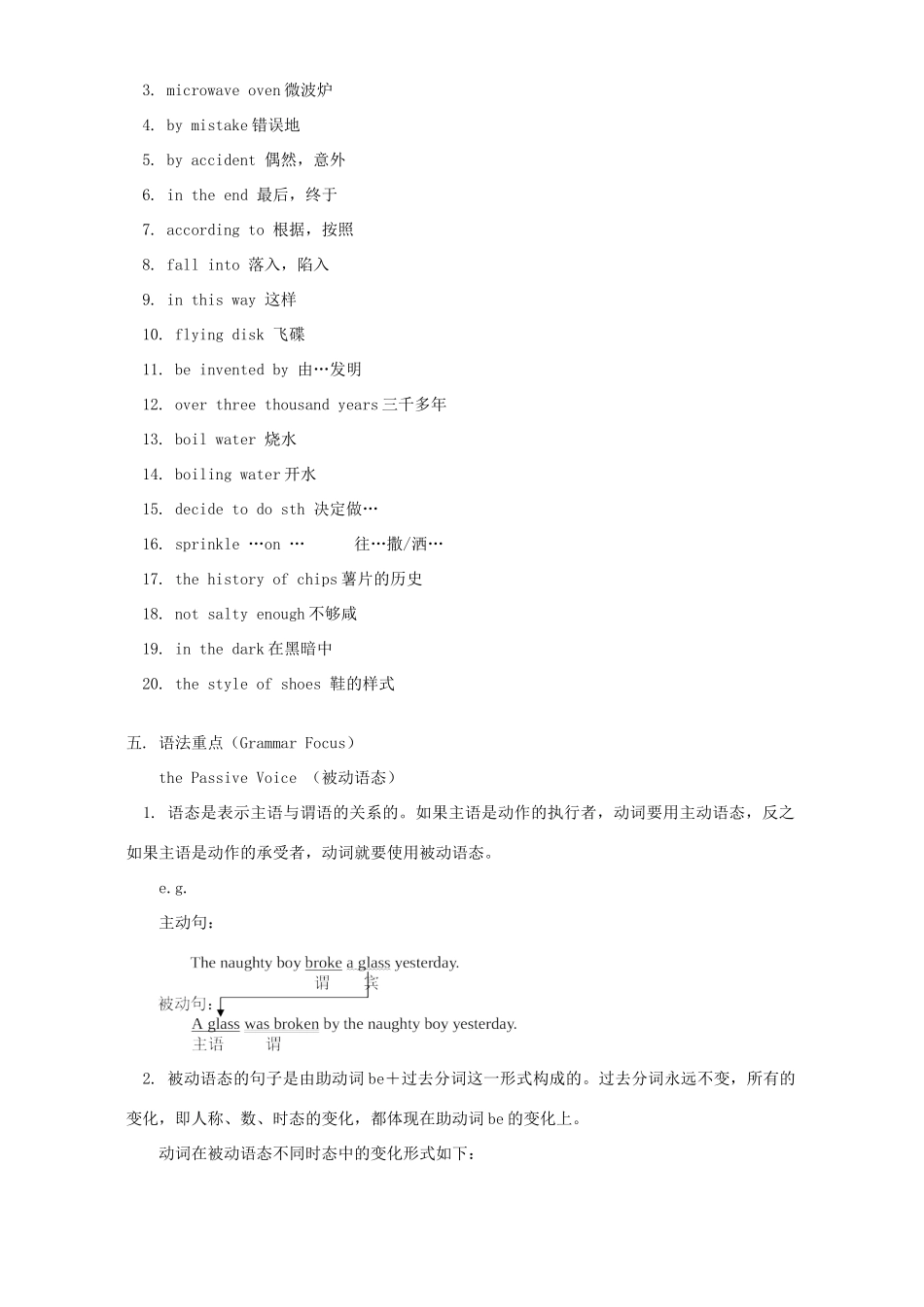 初三英语Unit10 When was it invented知识精讲 人教版 汤姆森 试题_第2页