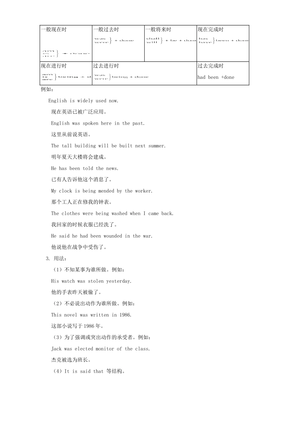初三英语Unit10 When was it invented知识精讲 人教版 汤姆森 试题_第3页