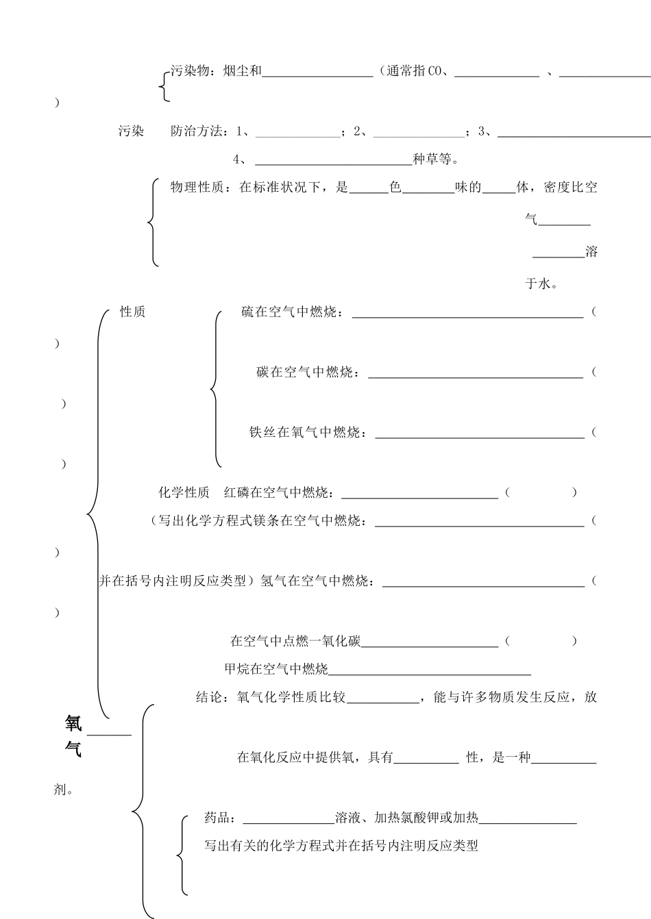 九年级化学上册 (绪言及第一单元  走进化学世界)知识回顾 人教新课标版试卷_第3页