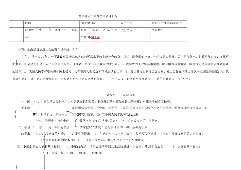 九年级政治 第二单元财富论坛知识结构 教科版试卷_第2页
