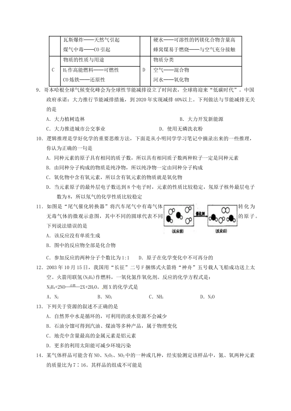 九年级化学12月质量检测试卷 1133070481_第2页