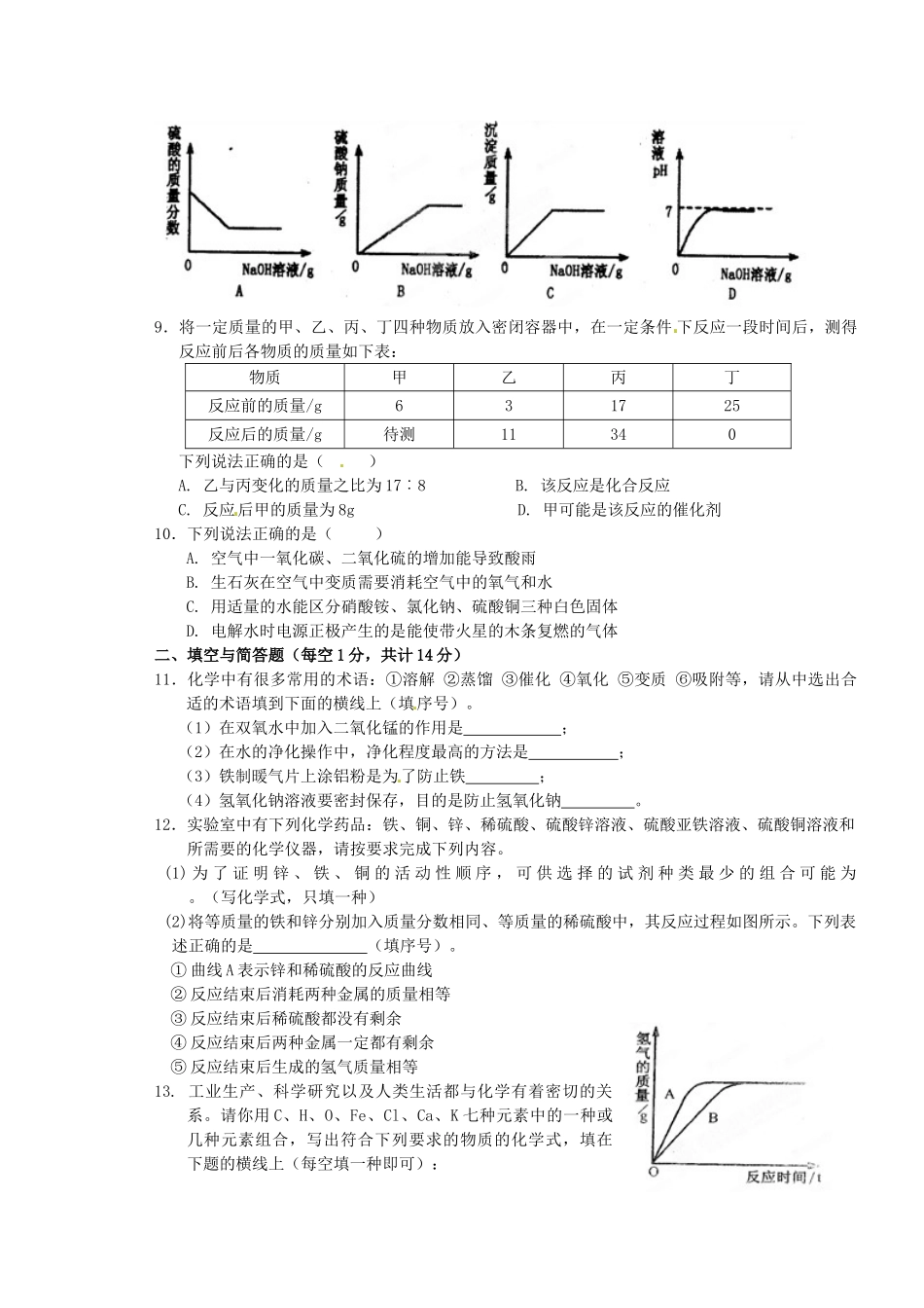 内蒙古呼和浩特市敬业学校届九年级化学上学期第二次月考试题(无答案) 新人教版 试题_第2页