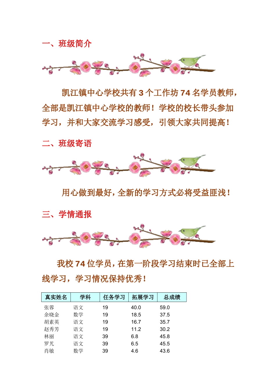 凯江镇中心学校第一阶段学情简报_第2页