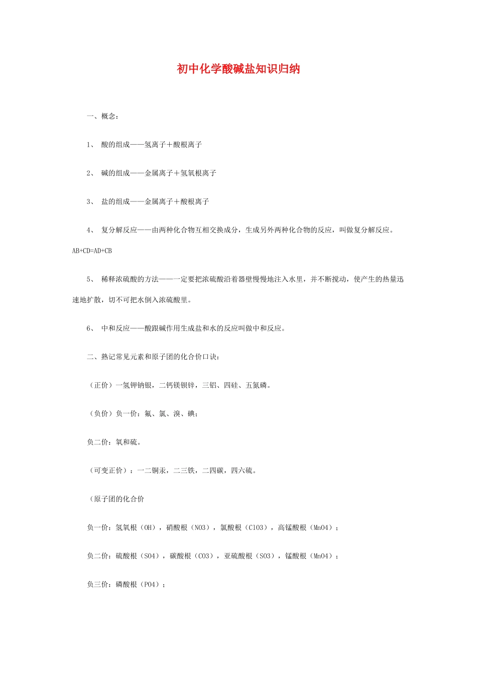 初中化学 酸碱盐知识归纳 试题_第1页