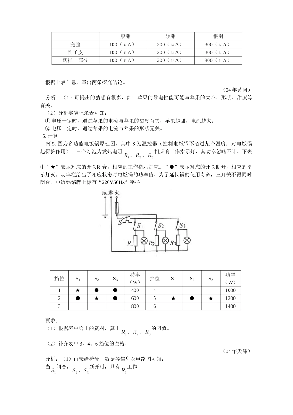 初三物理表格试题集锦 专题辅导 不分版本 试题_第3页