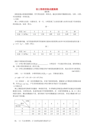 初三物理表格试题集锦 专题辅导 不分版本 试题