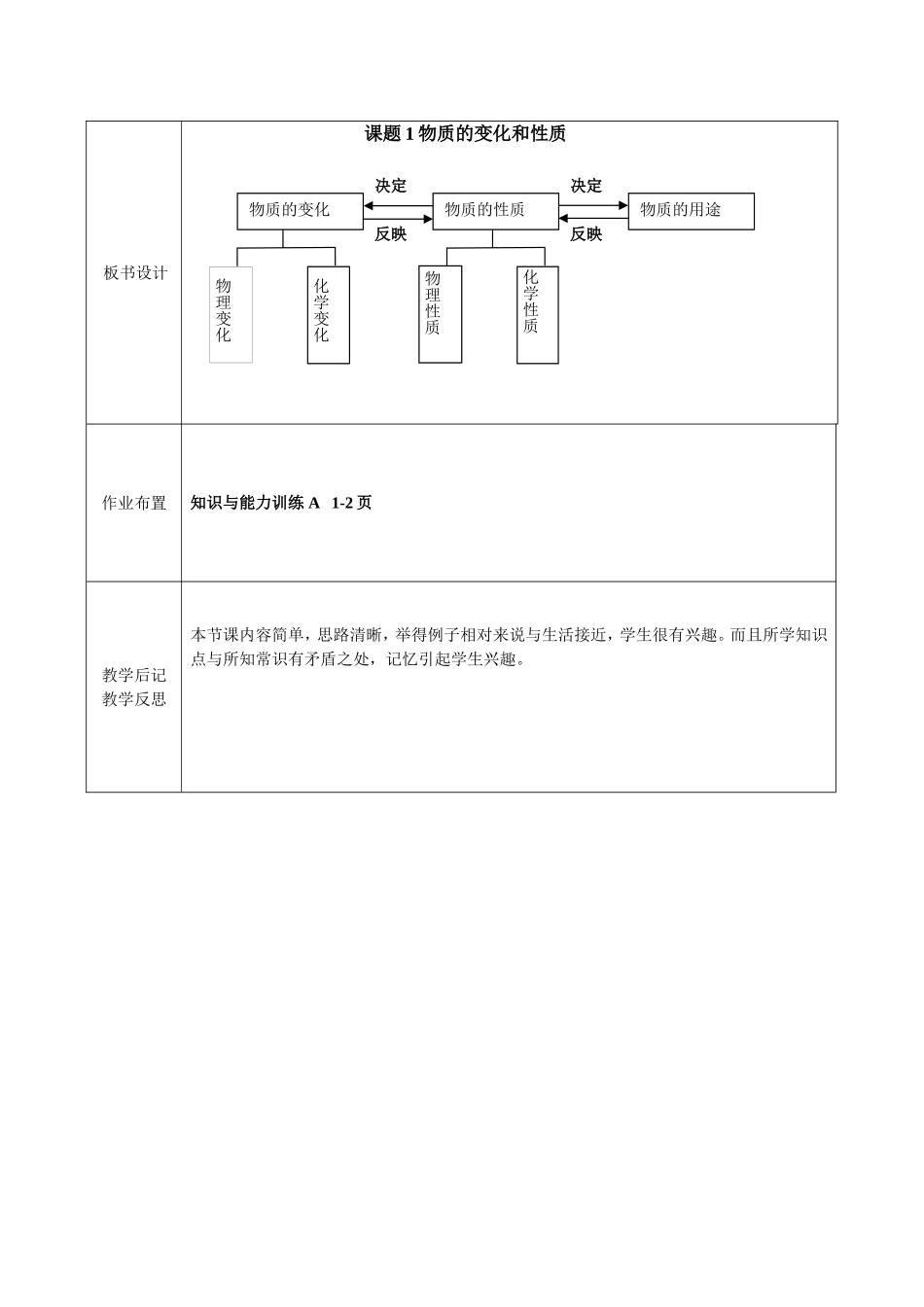 第一单元走进化学世界_第3页