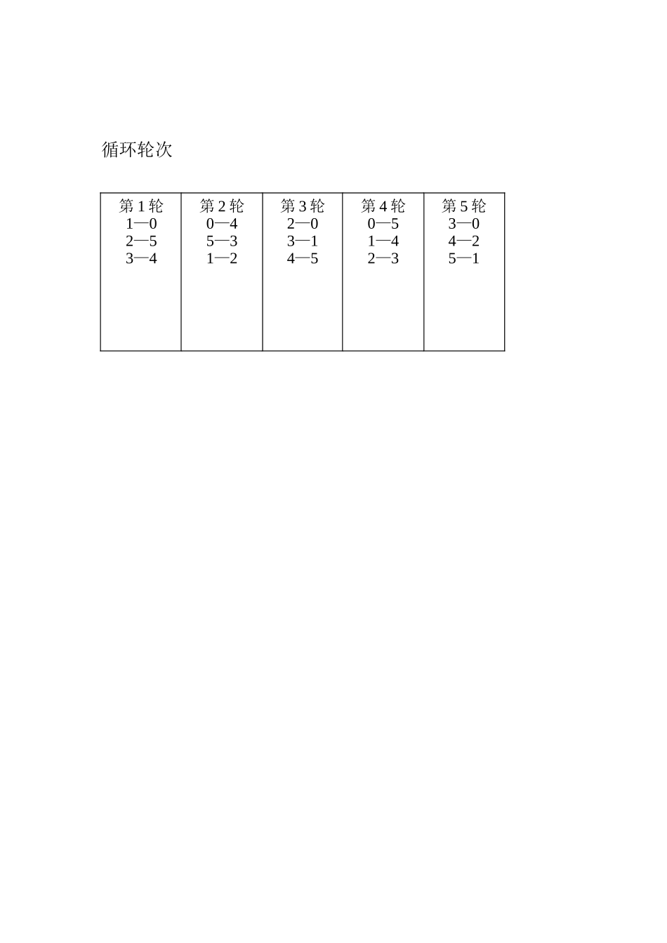 永中学区第2届教职工篮球比赛规程_第2页
