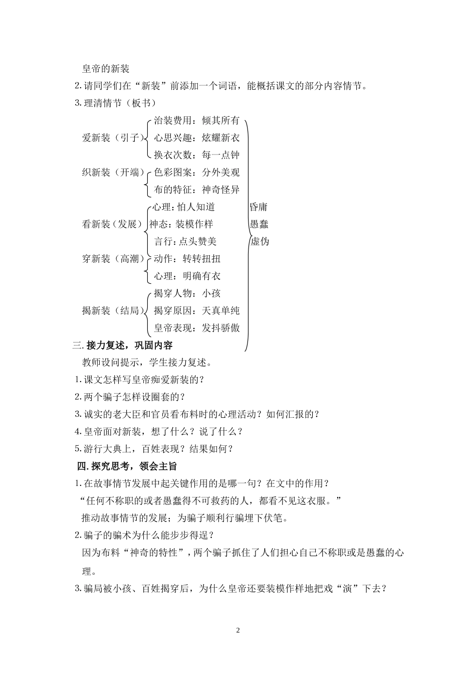 皇帝的新装 (2)_第2页