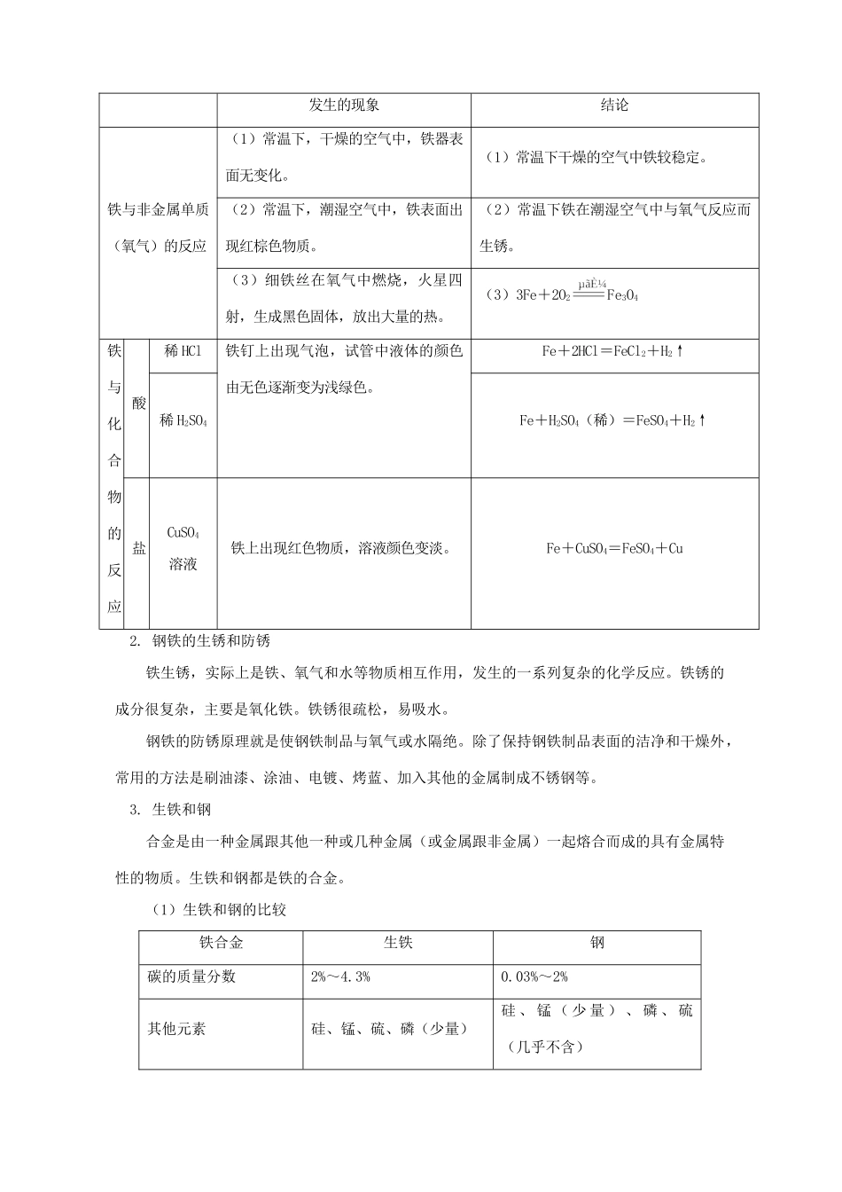 九年级化学铁的性质、生铁和钢知识精讲 人教四年制版试卷_第2页