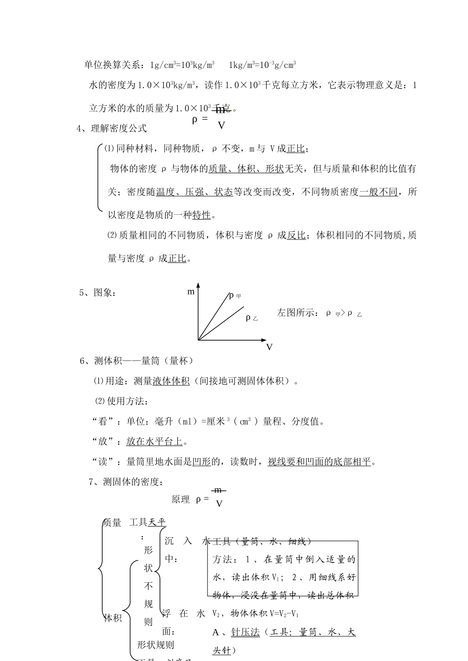 九年级物理(质量和密度)复习提纲试卷_第2页